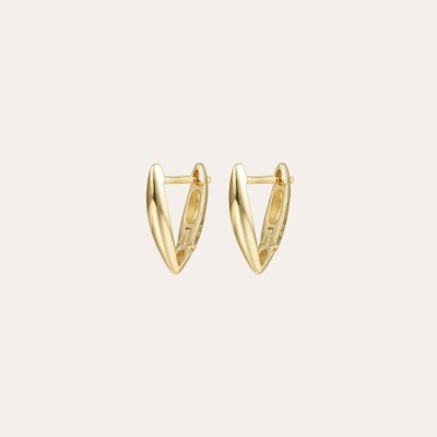 Pendientes Triangle